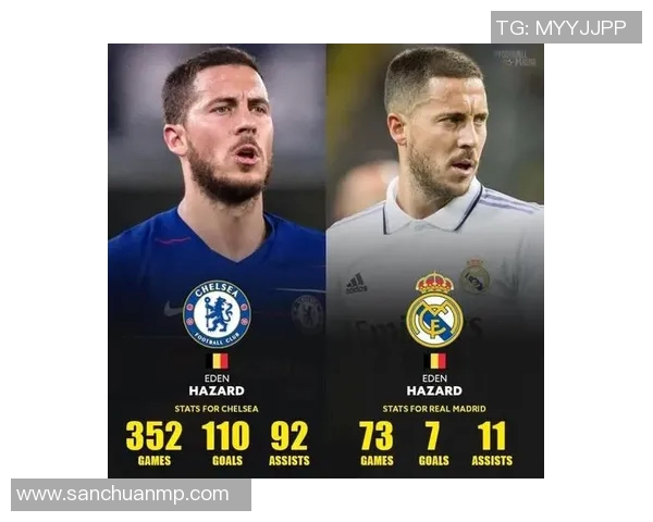 皇马与切尔西谁更强大历史战绩与球员实力全面对比分析