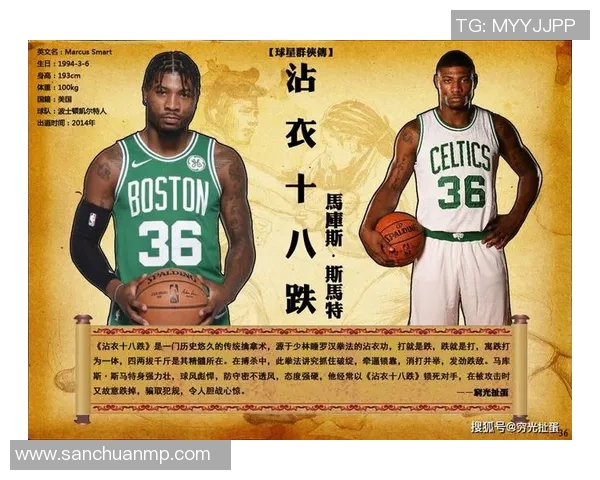 马库斯斯马特在NBA的成长历程与影响力分析