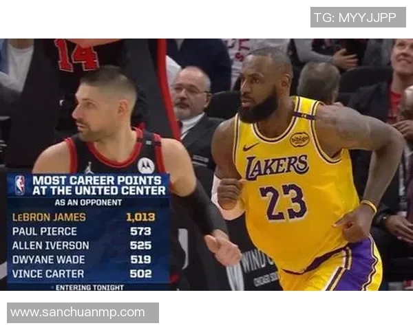 精彩对决回顾NBA公牛与湖人经典比赛录像全解析