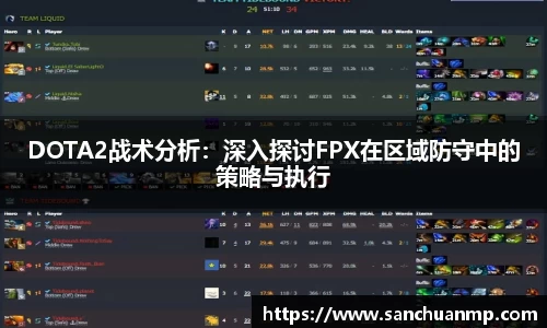DOTA2战术分析：深入探讨FPX在区域防守中的策略与执行