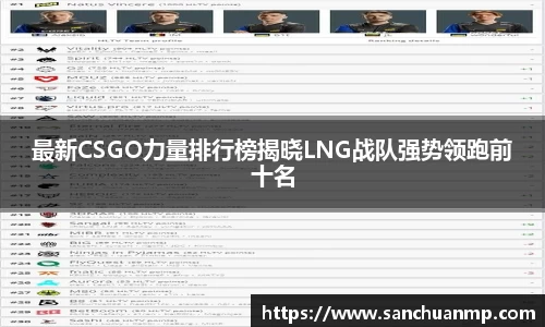 最新CSGO力量排行榜揭晓LNG战队强势领跑前十名